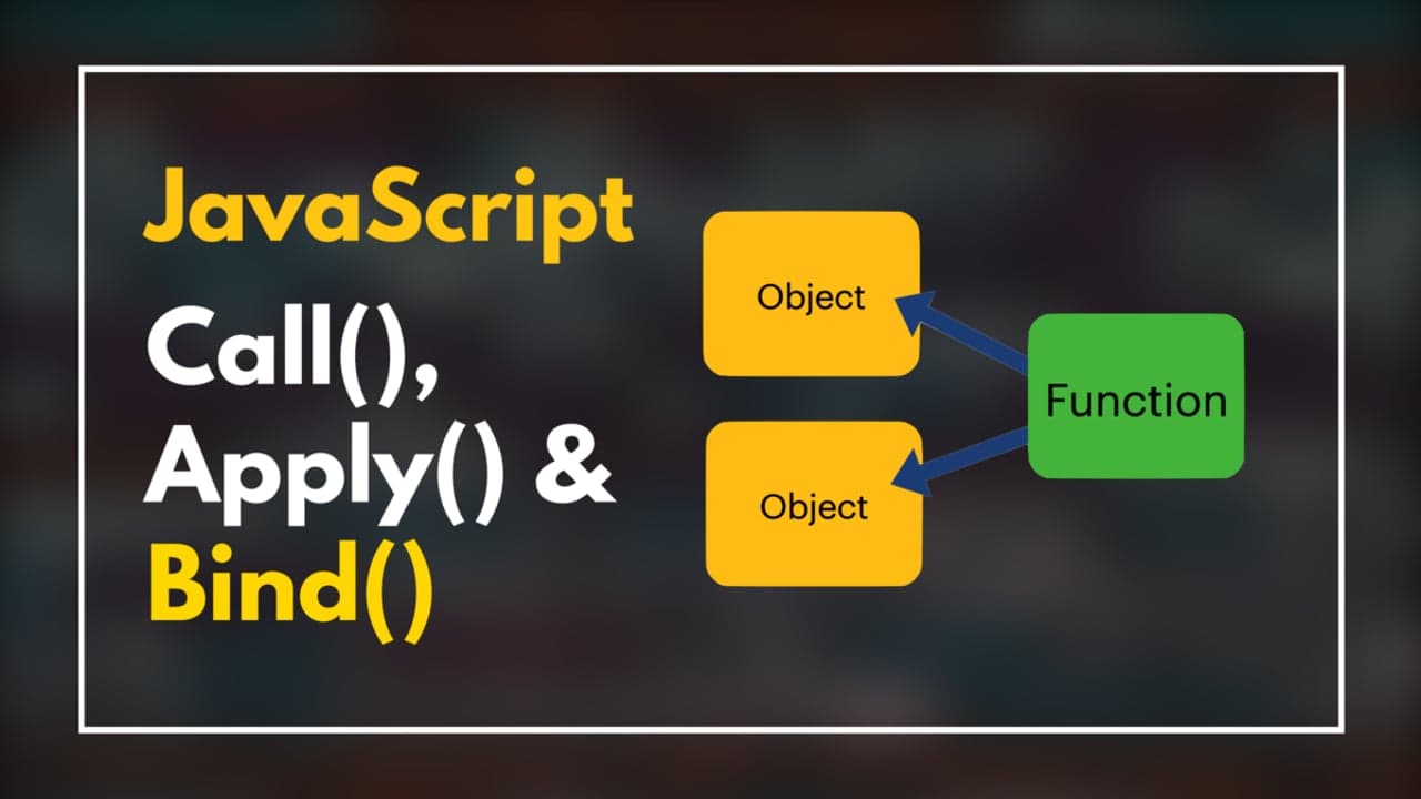 A Deep Dive into call, bind, and apply in JavaScript